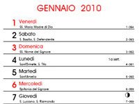 Calendari gratis