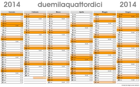 Planner 2014 con numero giorni e settimane