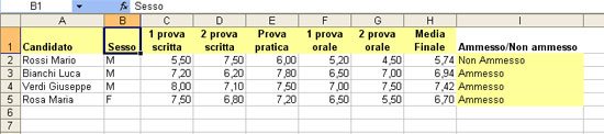 La funzione SE con più condizioni