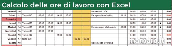Calcolo delle ore di lavoro con Excel