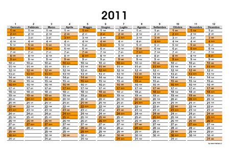 Planner 2011 annuale