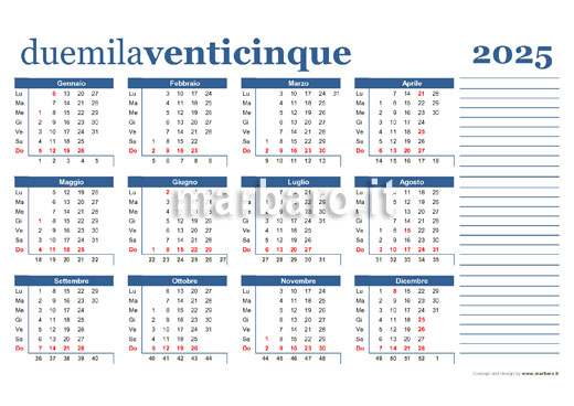 25 Giugno 2025 Che Giorno è Calendario 2025 con il numero delle settimane e dei giorni