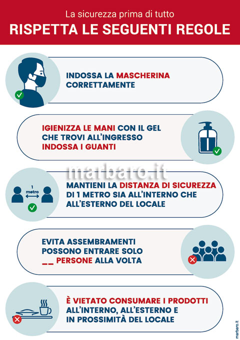 Cartello Adesivo A4 Sicurezza CORONA Ingresso 1 Persona Negozio Bar Ufficio 