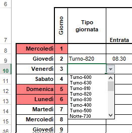 Inserire gli orari di lavoro in Excel