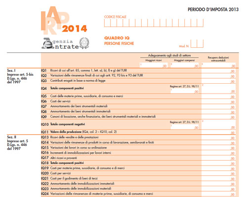 Modello Irap 2014