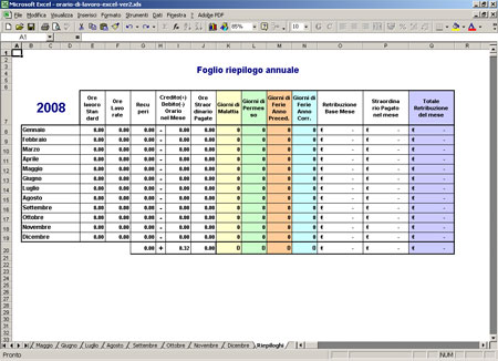 Calcolo Della Busta Paga Da Orario Di Lavoro In Excel