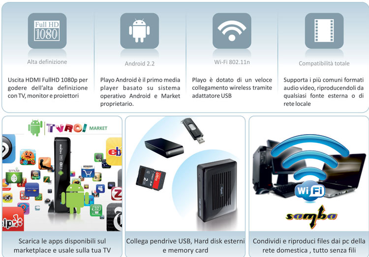 Media Player Android